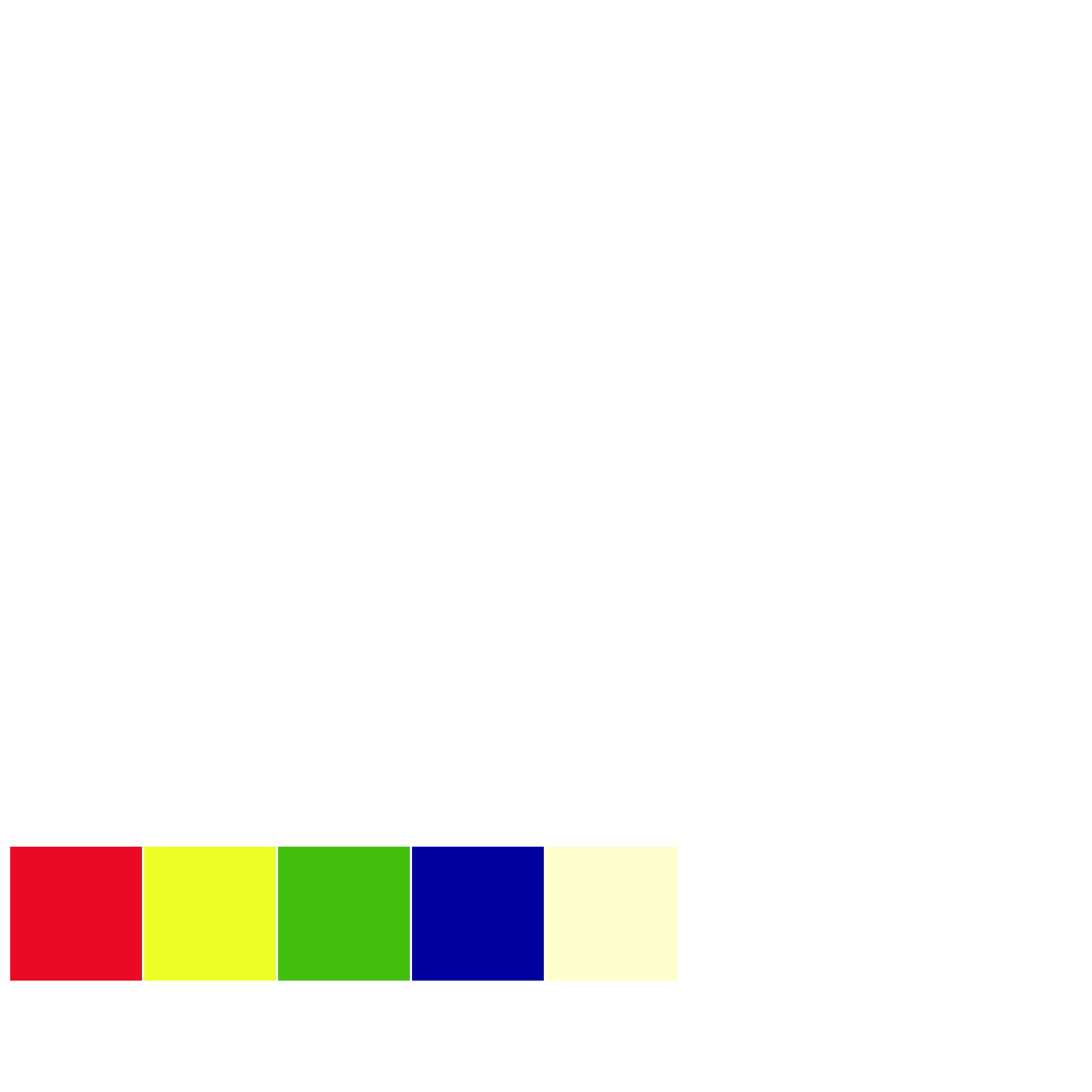 unicatLABS Logo